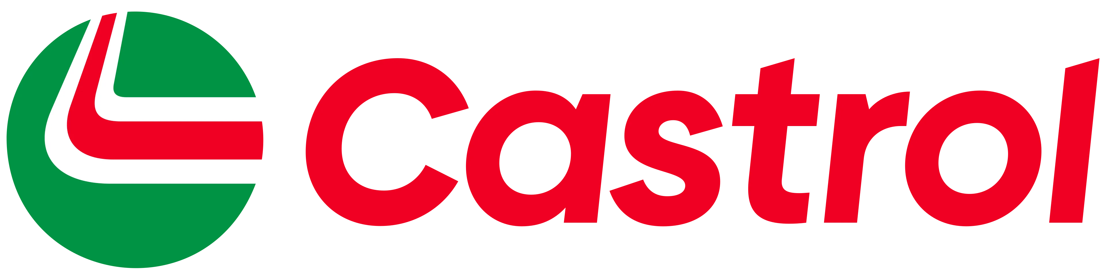 CASTROL
